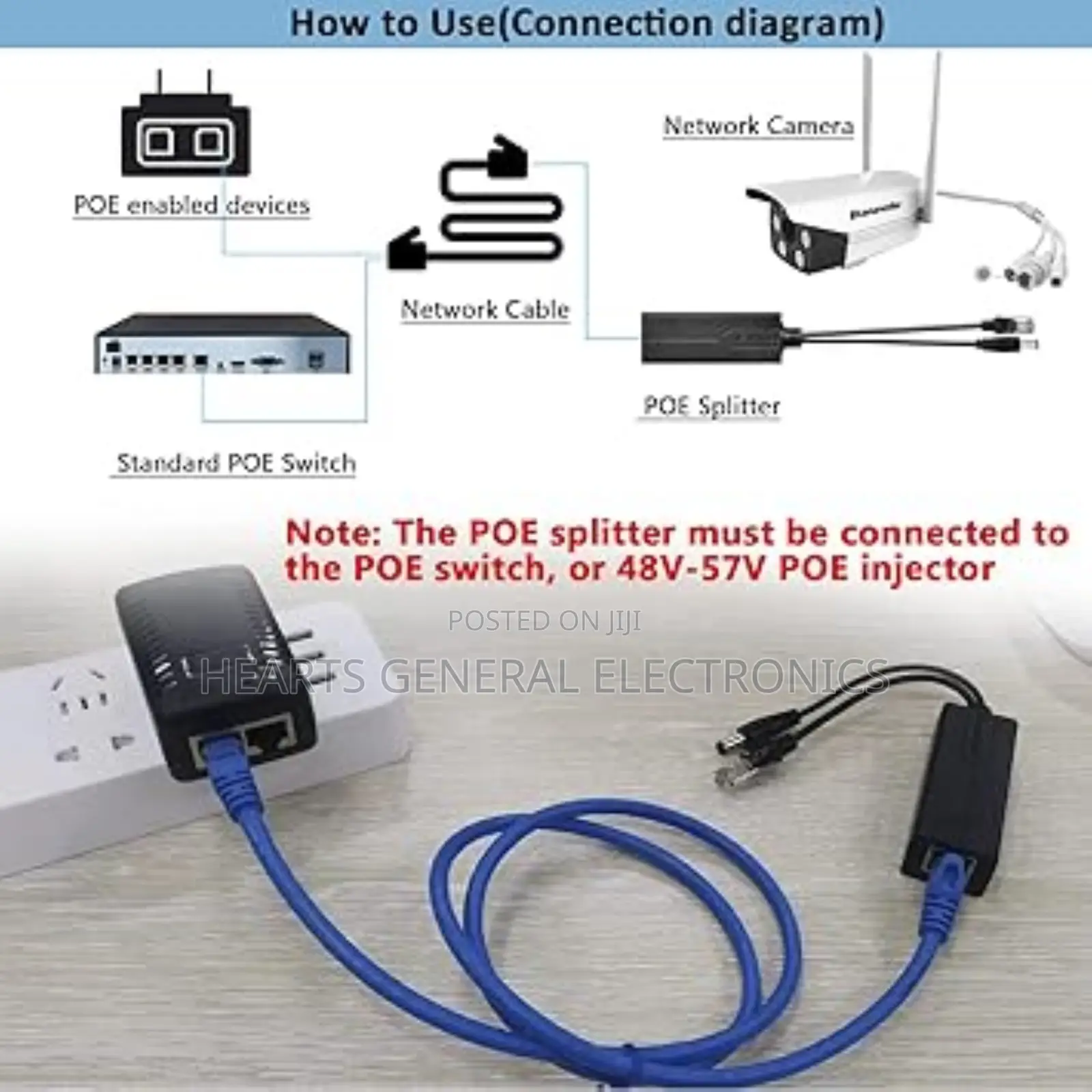 Poe Splitter (Receives 48v and Splits 12v )