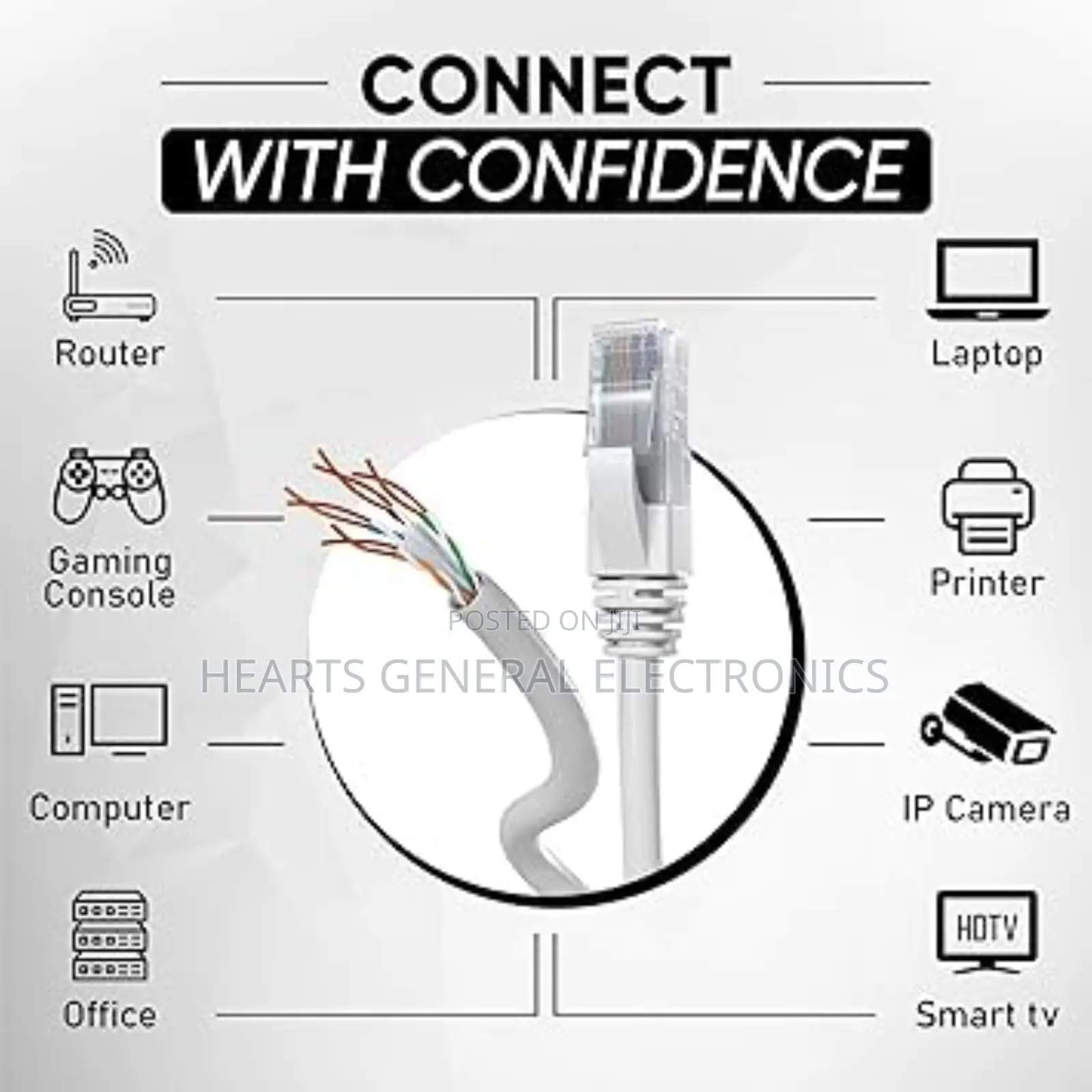 Cat6 Ethernet Cable ( Outdoor )