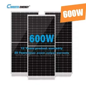 600w Solar Panel DND