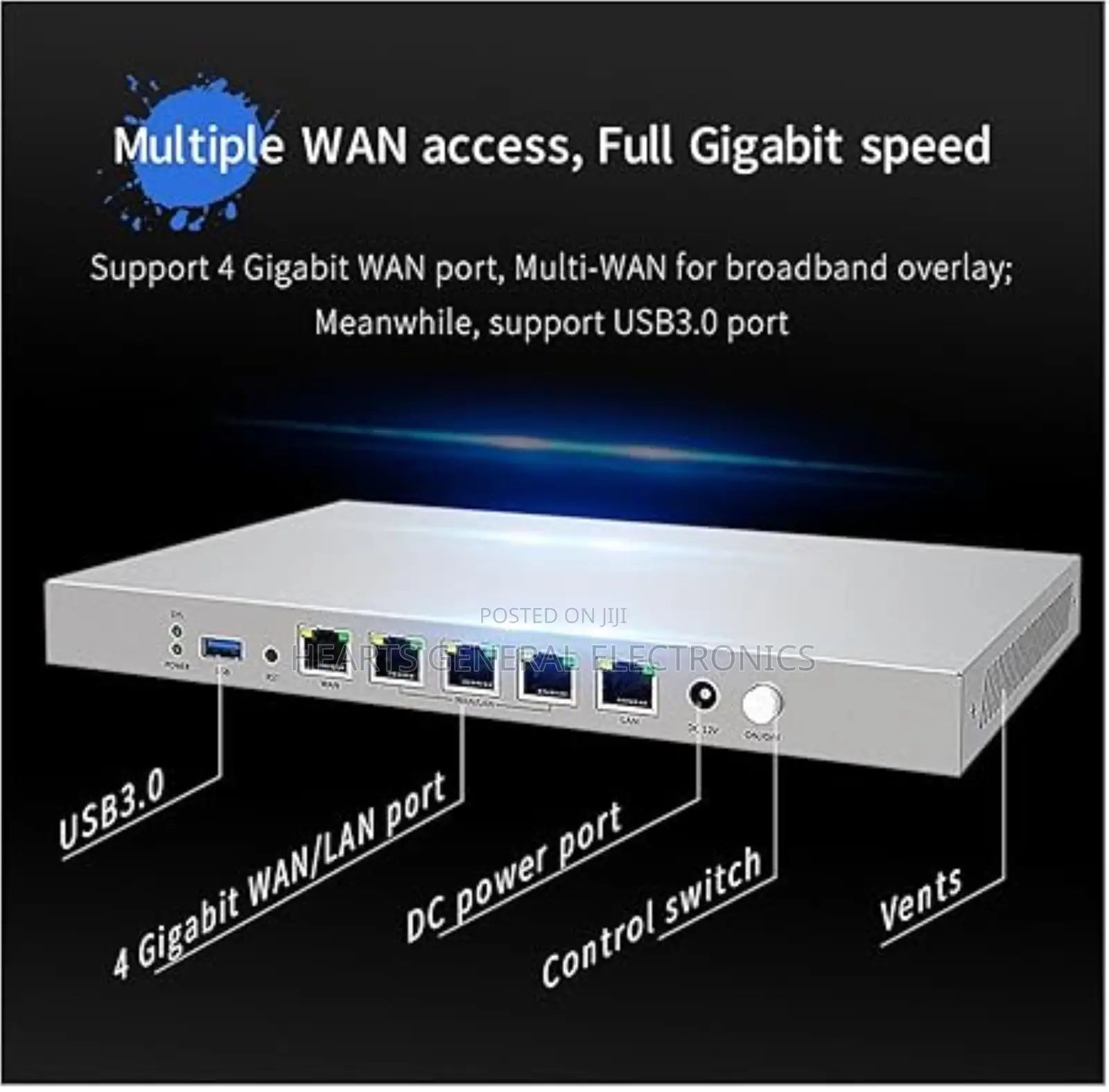 Gateway Access Point ( Controller )