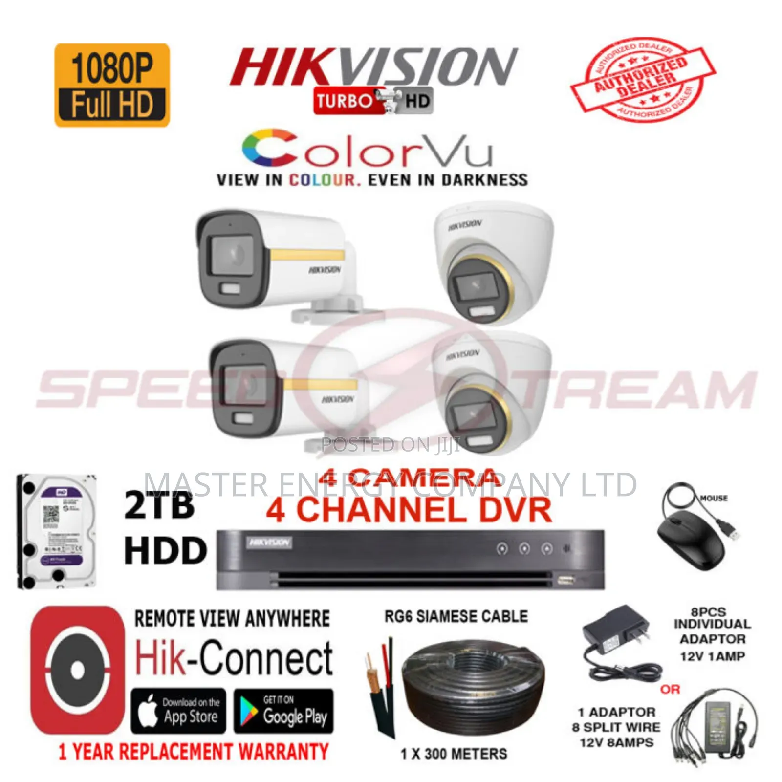 4 Cameras System Full Kit Colorvu Noel