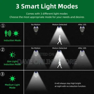 77 LED Camera Solar Light Motion Sensor Wall Lamp IP65