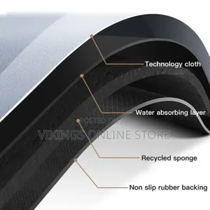 2pcs Quick Dry Super Absorbent Bathroom Bath Mat Set -