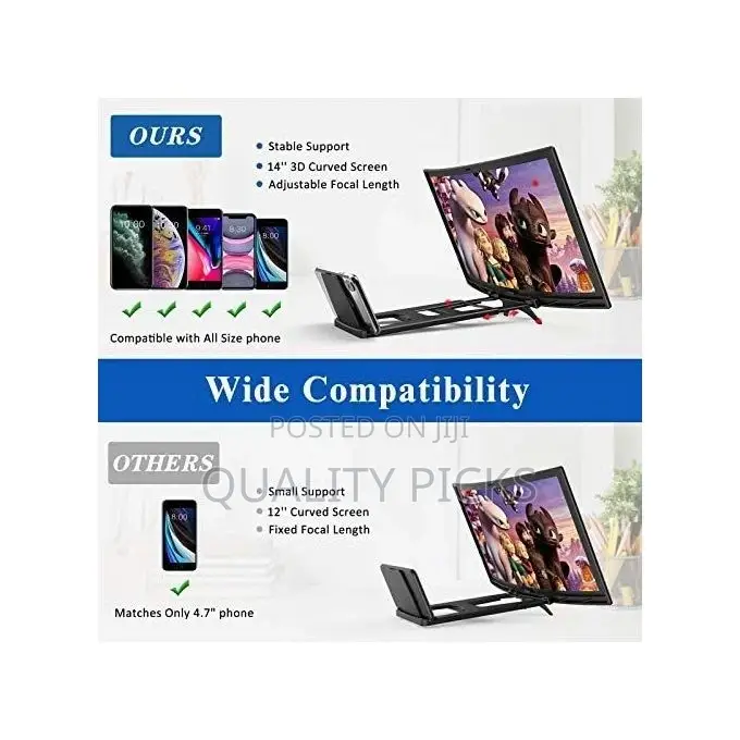 Curved Magnifier for Cell Phone -3d HD Magnifing Projector