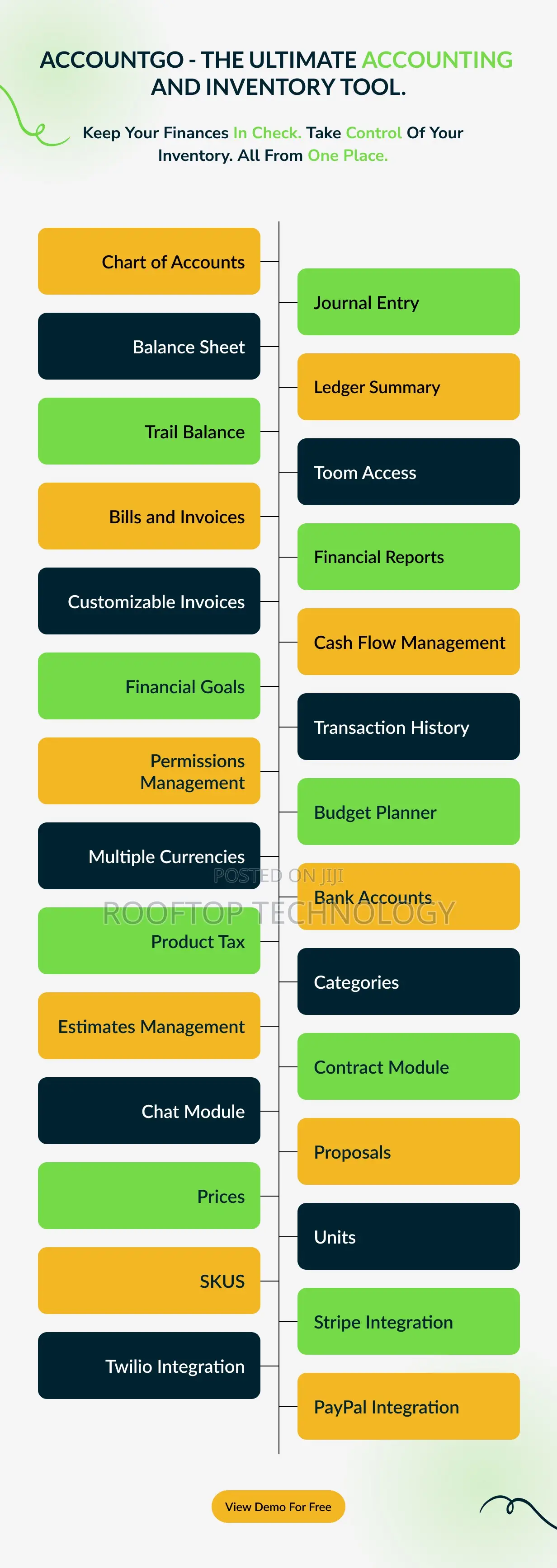 Accountgo Saas - Accounting and Billing Tool