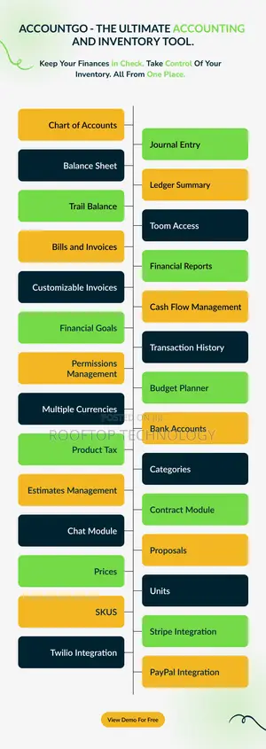 Accountgo Saas - Accounting and Billing Tool