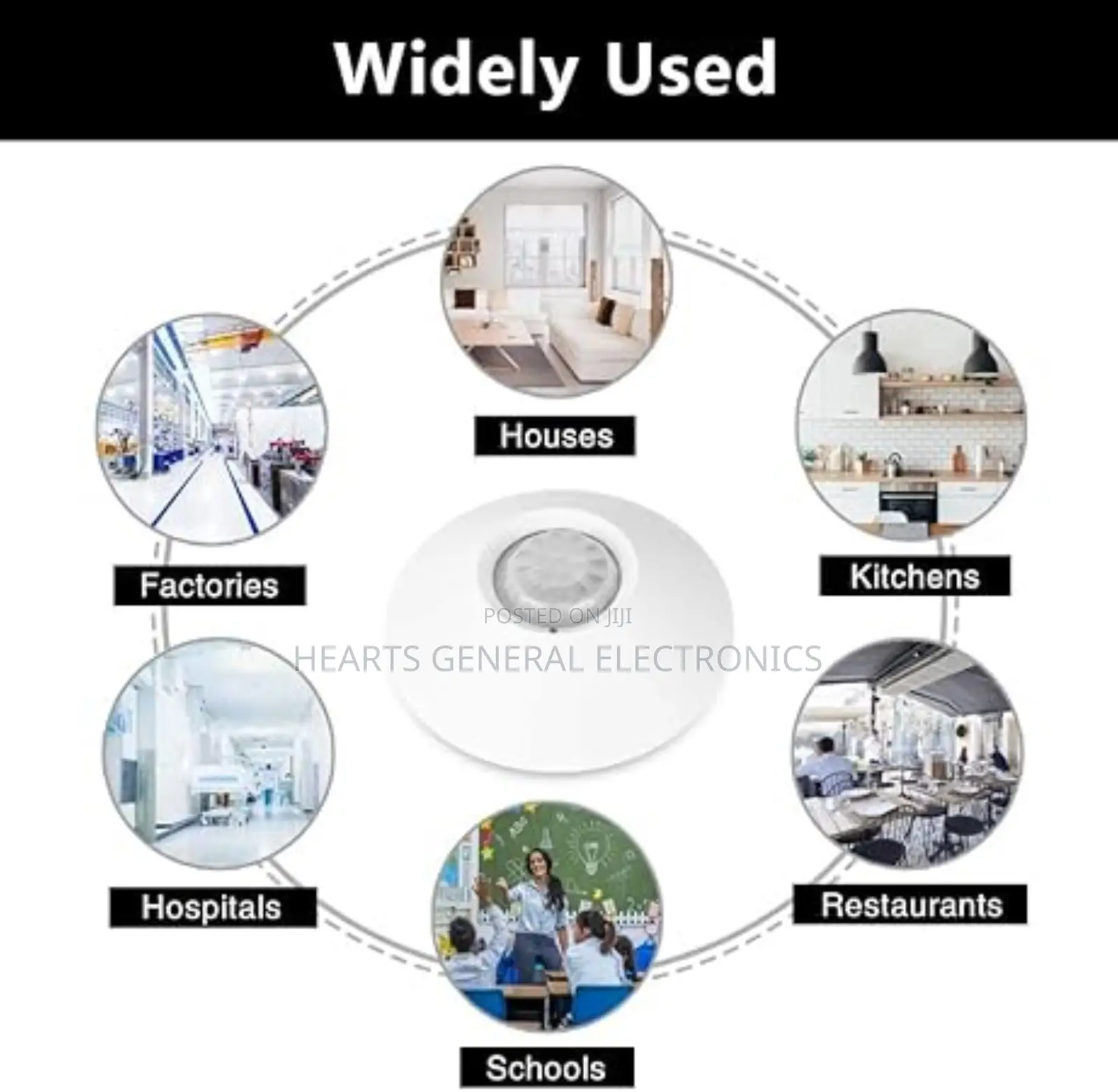 Ceiling Motion Sensor ( Paradox )