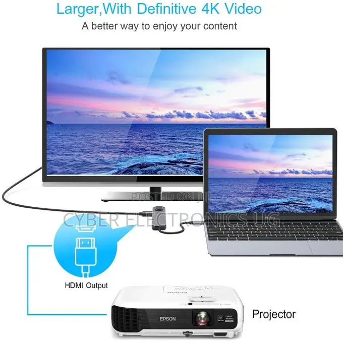 5 in 1 Type-C to Hdmi Rj45 USB 3.0 Adapter