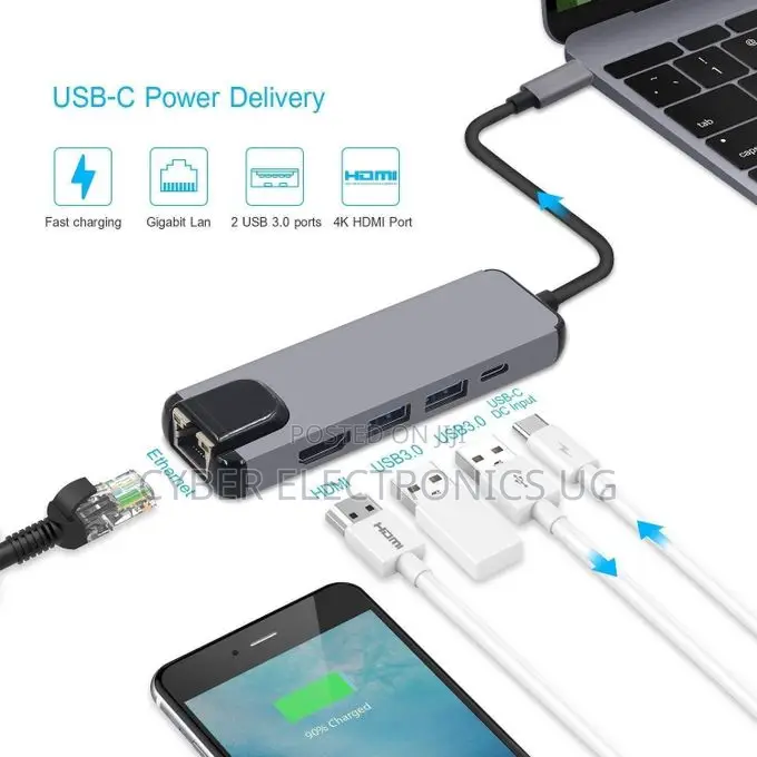 5 in 1 Type-C to Hdmi Rj45 USB 3.0 Adapter
