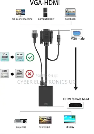 VGA To Hdmi-compatible Converter Adapter Cable With Audio