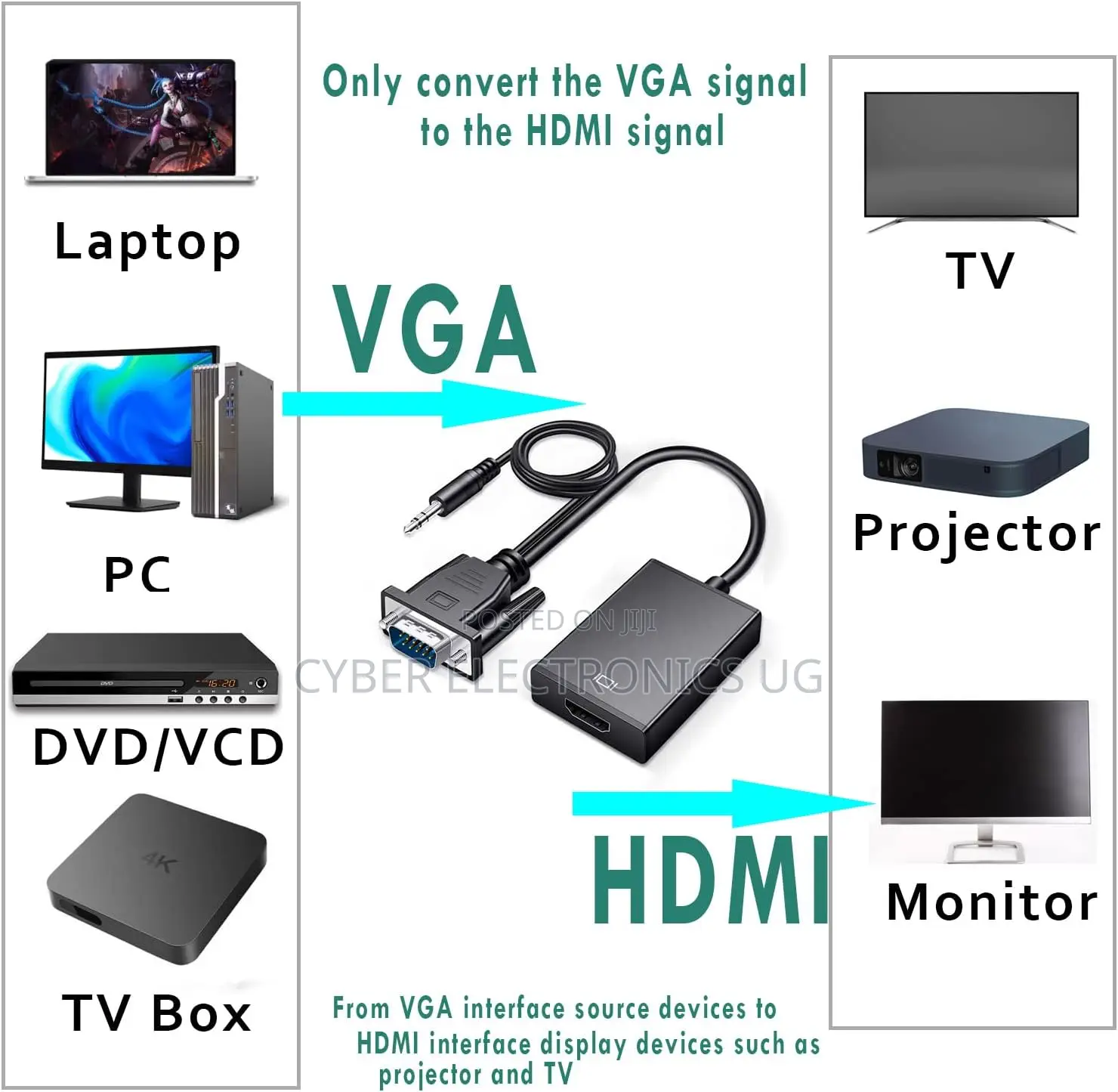 VGA To Hdmi-compatible Converter Adapter Cable With Audio