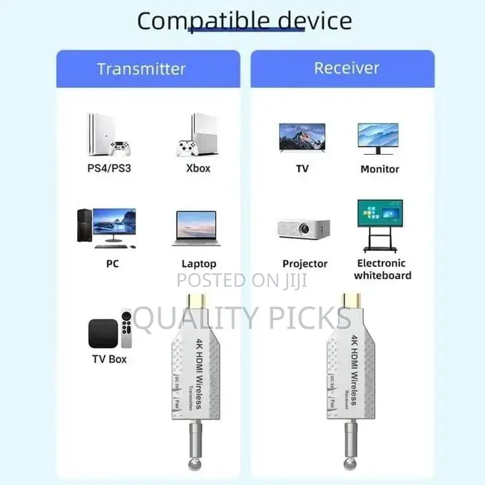 Wireless Hdmi Extender 1080p 50m 5.8ghz Wireless Transmitter