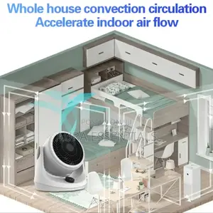 Air Circulation Large Wind Turbine Electric Fan