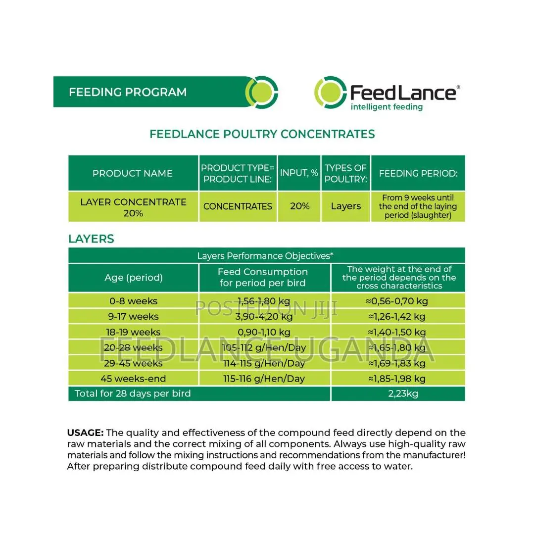 FEEDLANCE LAYER CONCENTRATE 20% - Protein-Vitamin-Mineral