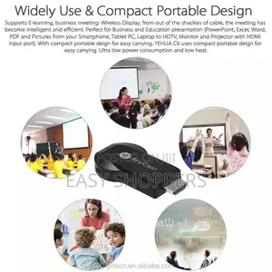 Miracast Wifi Display 1080 HD TV Mirroring Device