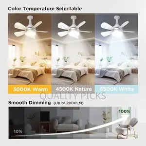 Socket Fan Light With Dimmable Led Light Bulb With Remote