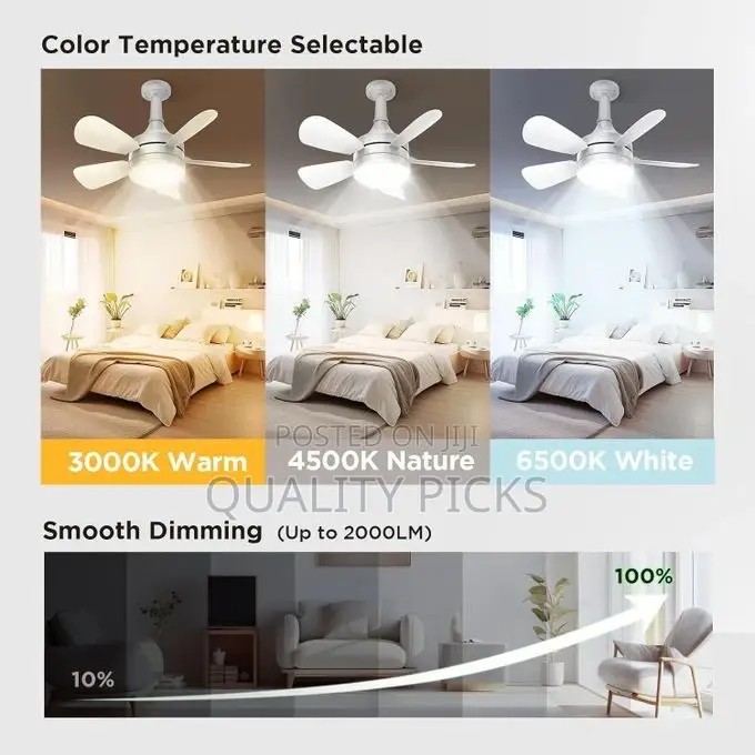 Socket Fan Light With Dimmable Led Light Bulb With Remote