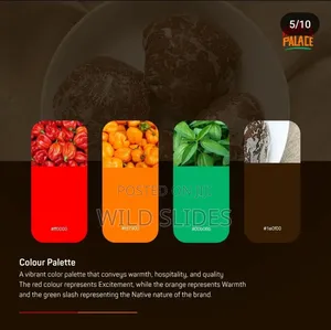 Business Brand Creation