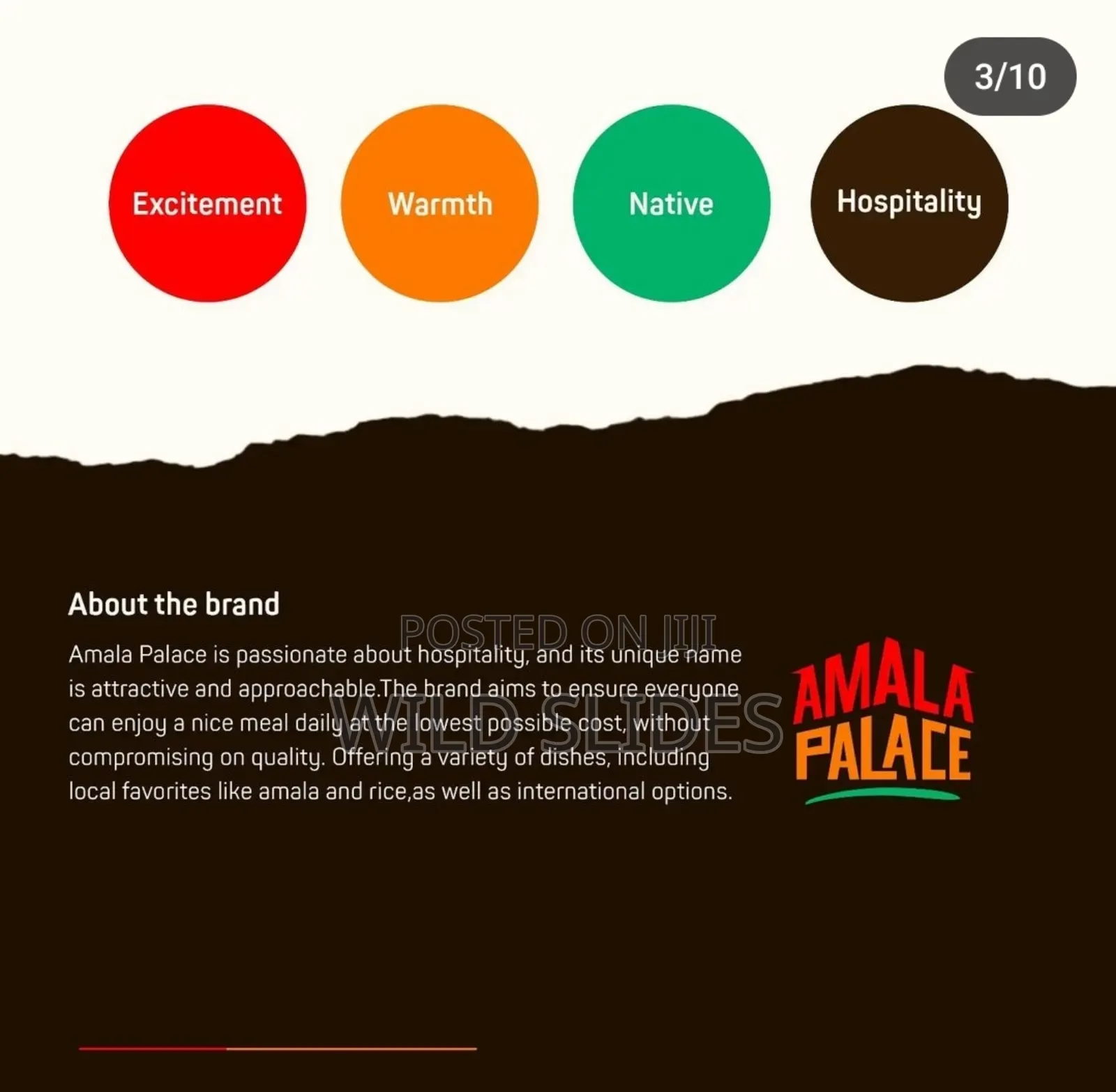 Business Brand Creation