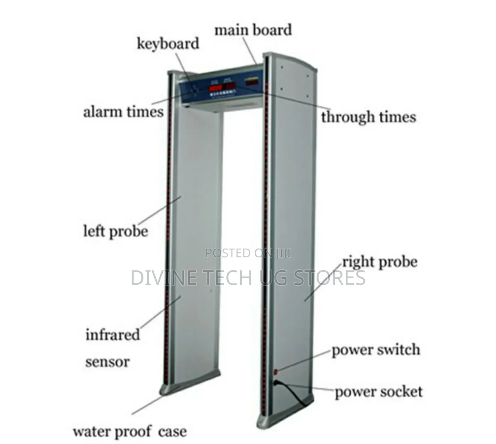 Walk Through Metal Detector