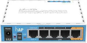 Mikrotik Router Rb951ui-2nd Series