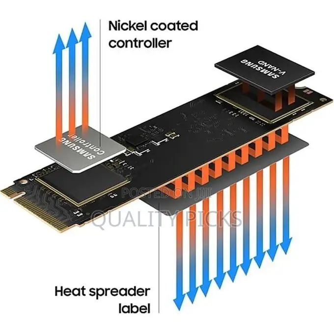 Samsung 980 SSD 500GB Pcle 3.0x4, Nvme M.2 2280, Internal