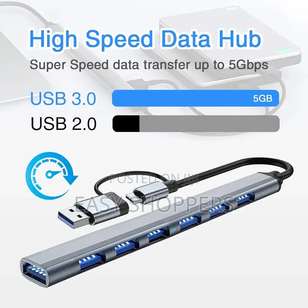 7 in 2 Usb Hub Type C Adapter