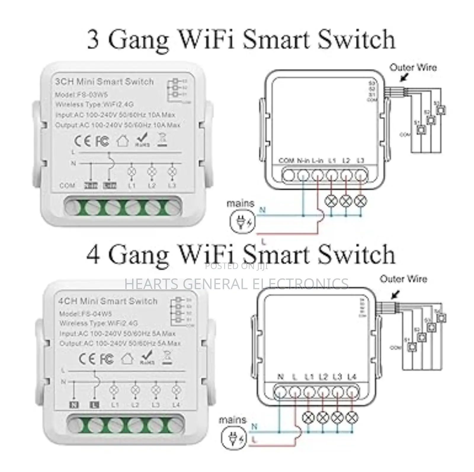 Smart Switch ( Mini )