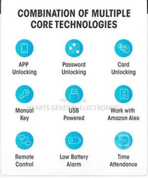 Digital Smart Lock ( C89 )