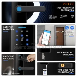 Oiginal Smart Lock With Wifi ( C91 )