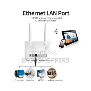 Wireless WIFI Router for Sim Card