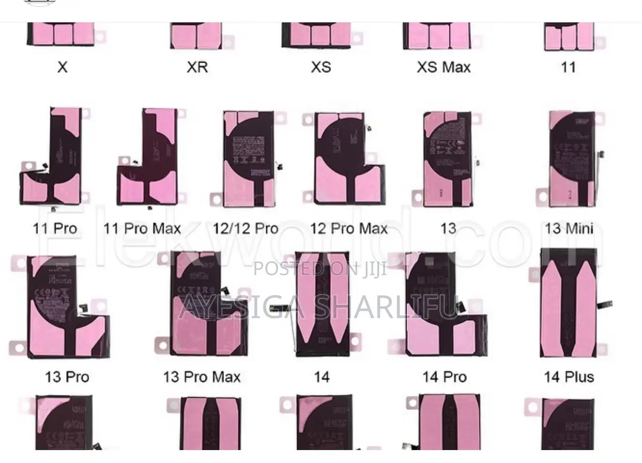 All iPhone Batteries in Stock