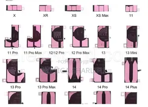 All iPhone Batteries in Stock