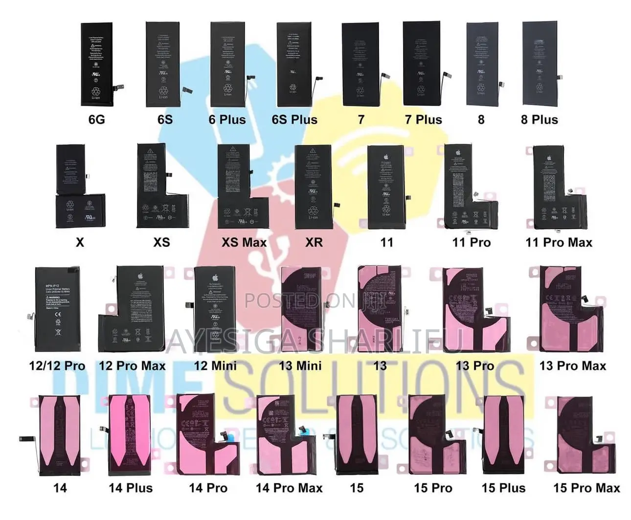 All iPhone Batteries in Stock