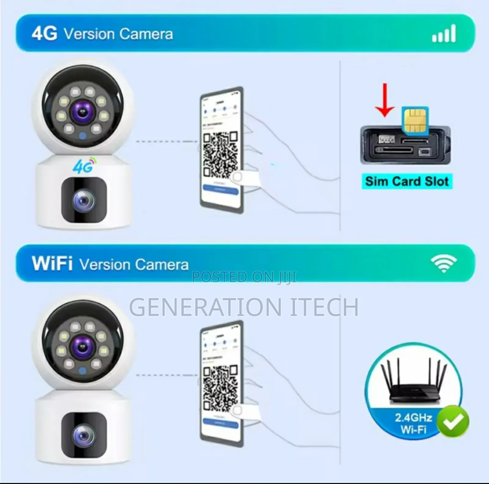 Simcard 4G Dual Lens Camera for Indoor-Wireless-Night Vision