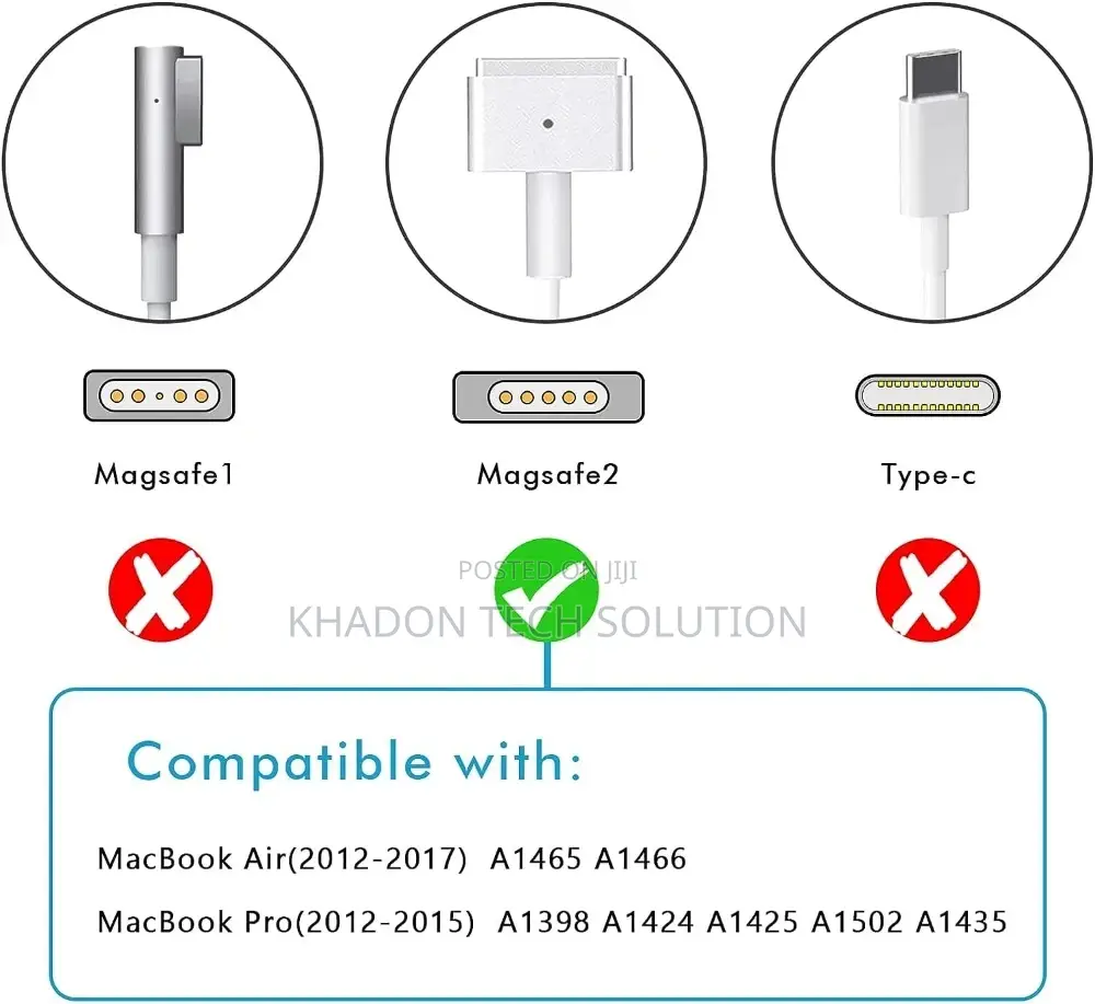 AC Adapter Charger for Macbook Pro