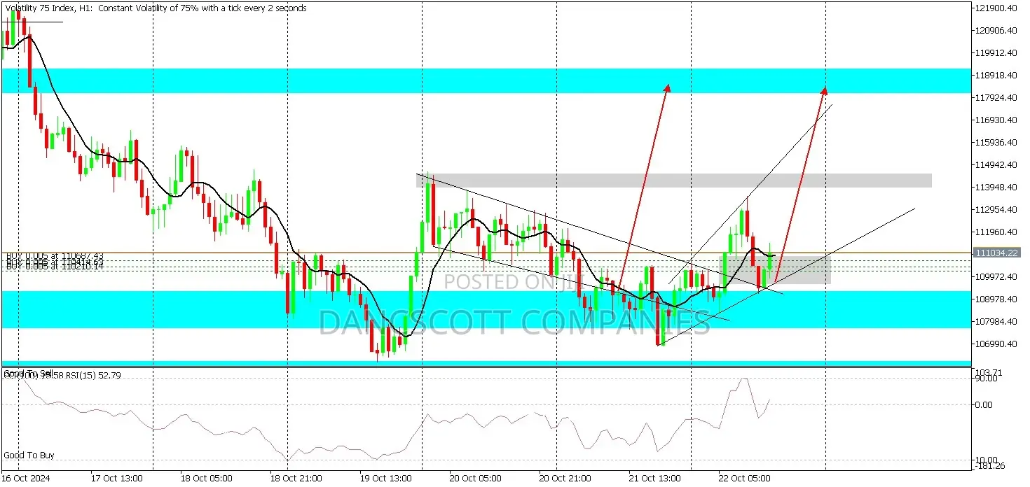 Revolutionize Your Income: Join Our Trading Masterclass!