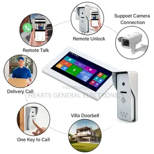 IP Video Door Phone / Intercom