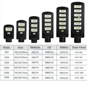 300watts Solar Street Lights Dduna