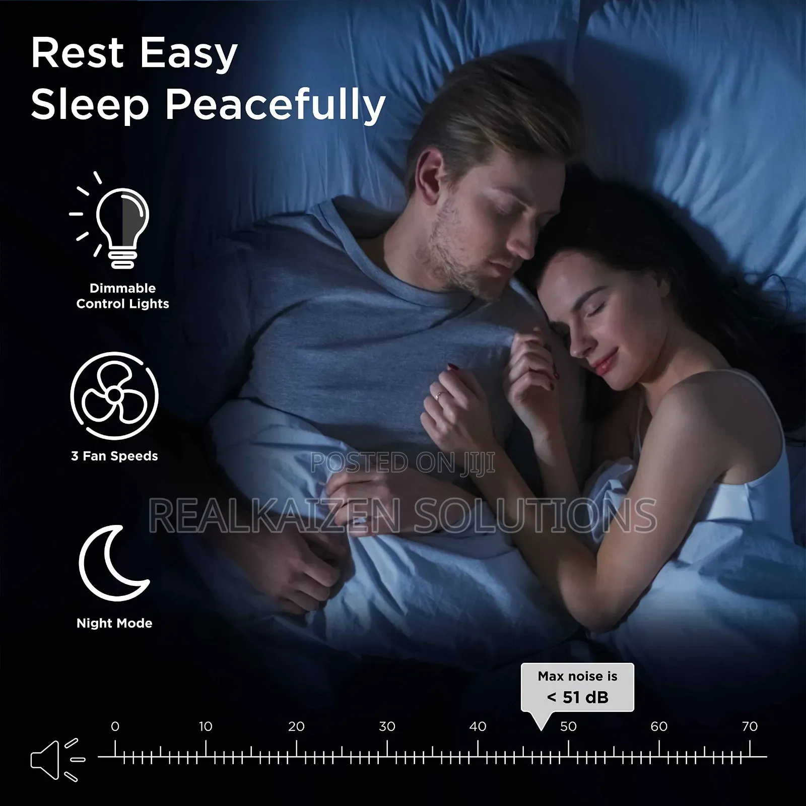 MEDIFYAIR True Hepa H13 Air Purifier