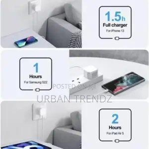 50w/35w Dual Type C Lighting Super Fast Charger for iPhone