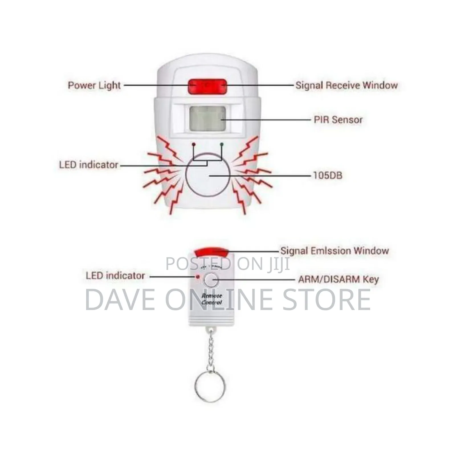 Wireless Remote Controlled PIR Mini Alarm