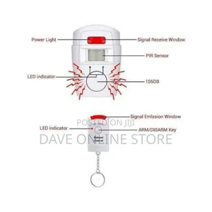 Wireless Remote Controlled PIR Mini Alarm