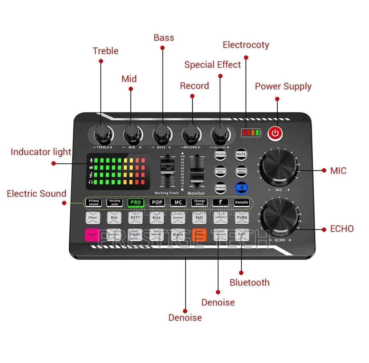 Professional Condenser Microphone Advanced Sound Card Set