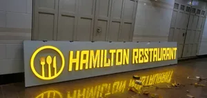 3d Large Signposts