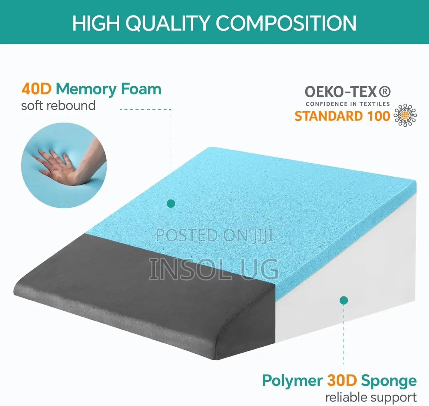 Bed Wedge Pillow