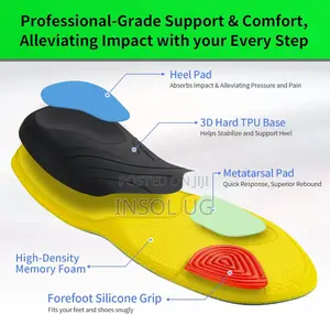Orthotics Insoles