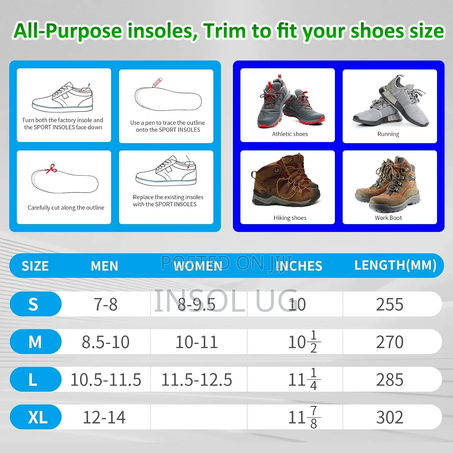 Orthotics Insoles