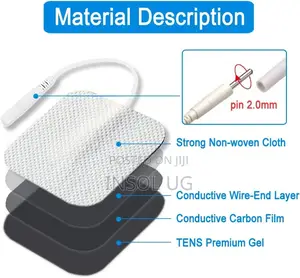 TENS Electrode Pads
