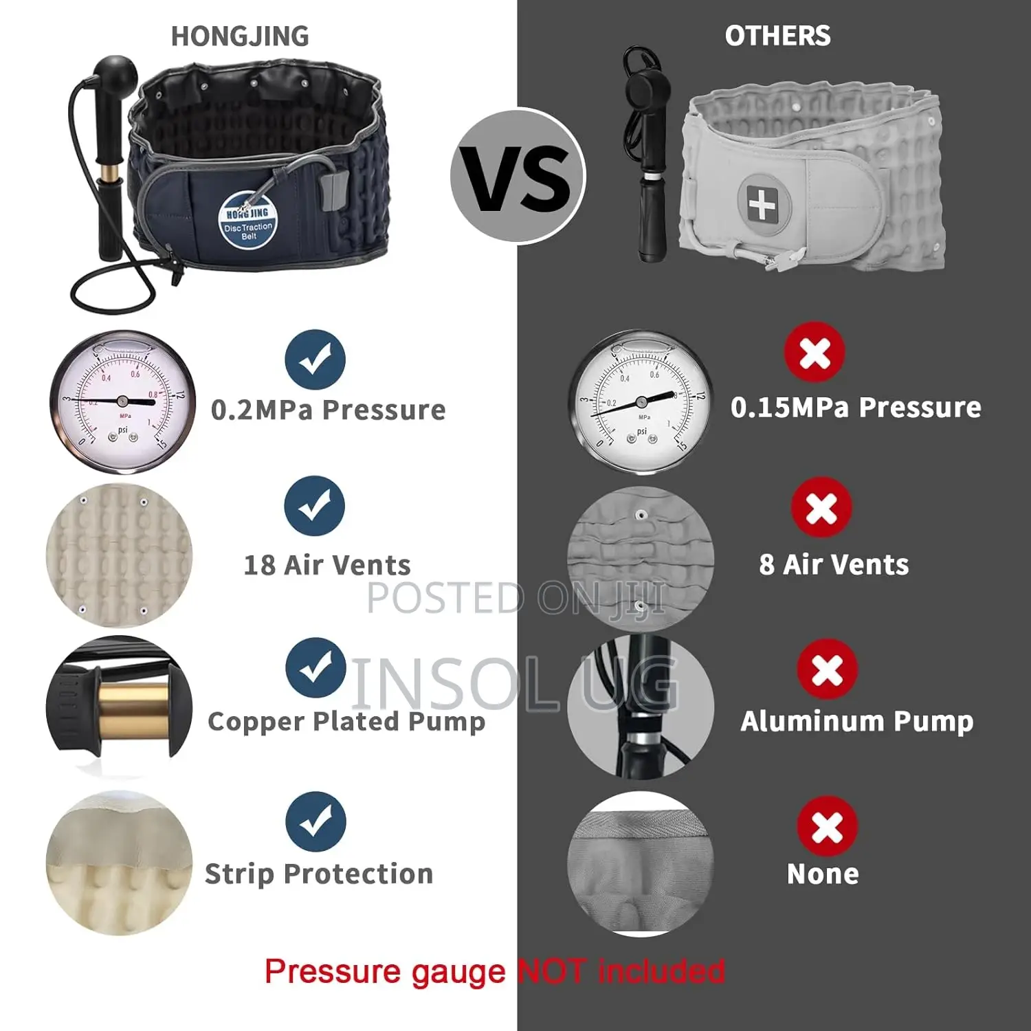 Back Pain Traction Device - Decompression Belt
